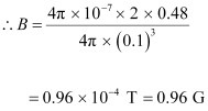 NCERT Solutions Class 12 Physics Chapter 5 - Magnetism & Matter